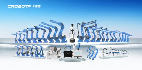 卡諾普攜手派普機械，智能機器人企業沖刺港交所